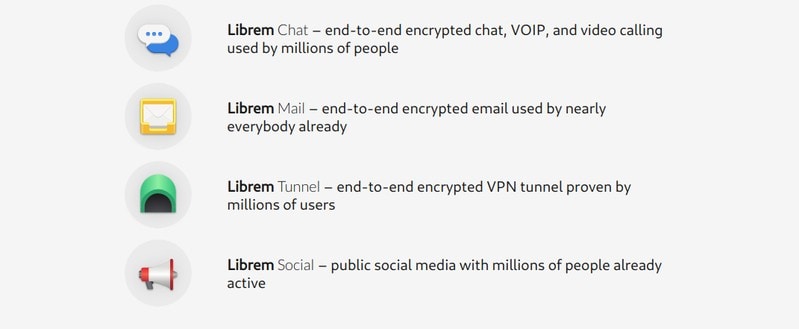 Librem One Services