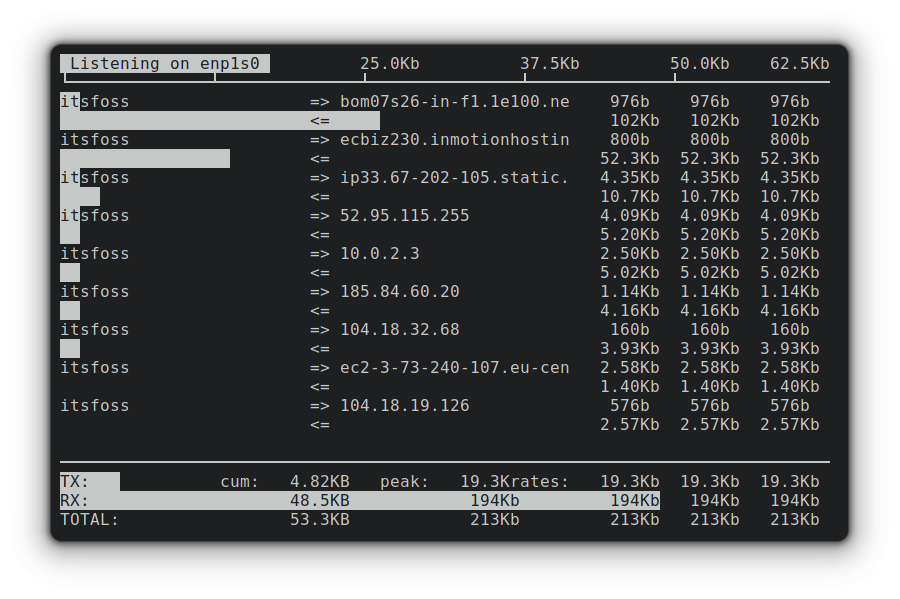 sudo iftop i enp1s0